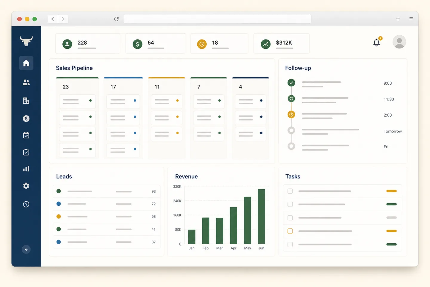 CRM workspace showing a sales pipeline, lead list, follow-up timeline, revenue chart, and task queue